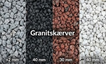 Guide til granitsk�rver: Farve, st�rrelse og brug